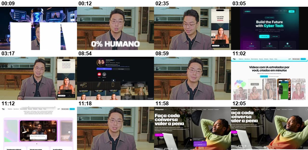 Quadros do vídeo com o tempo de cada um (cenas 01)