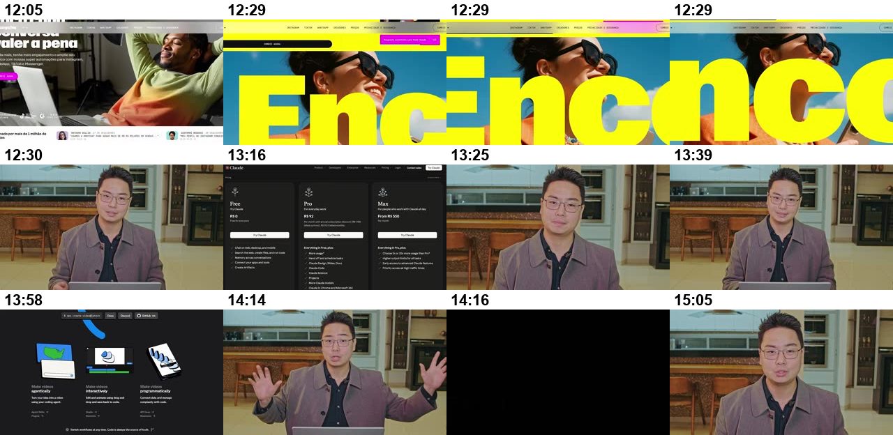 Quadros do vídeo com o tempo de cada um (cenas 02)
