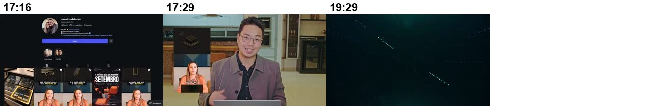 Quadros do vídeo com o tempo de cada um (cenas 03)