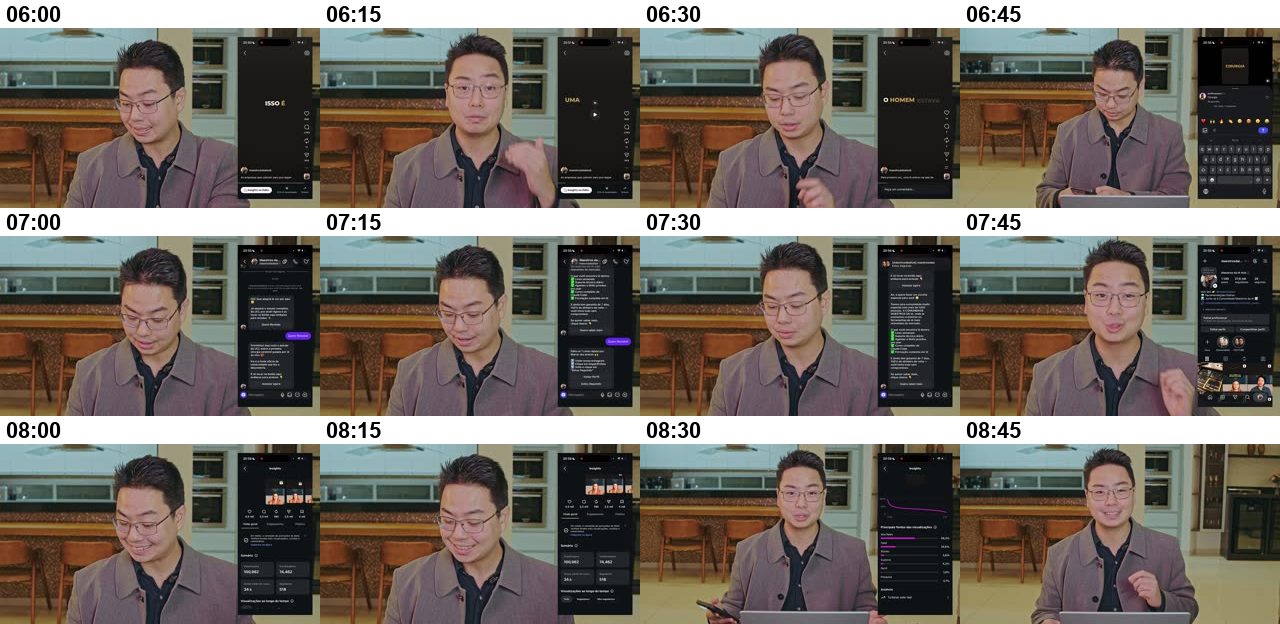 Quadros do vídeo com o tempo de cada um (regular 03)