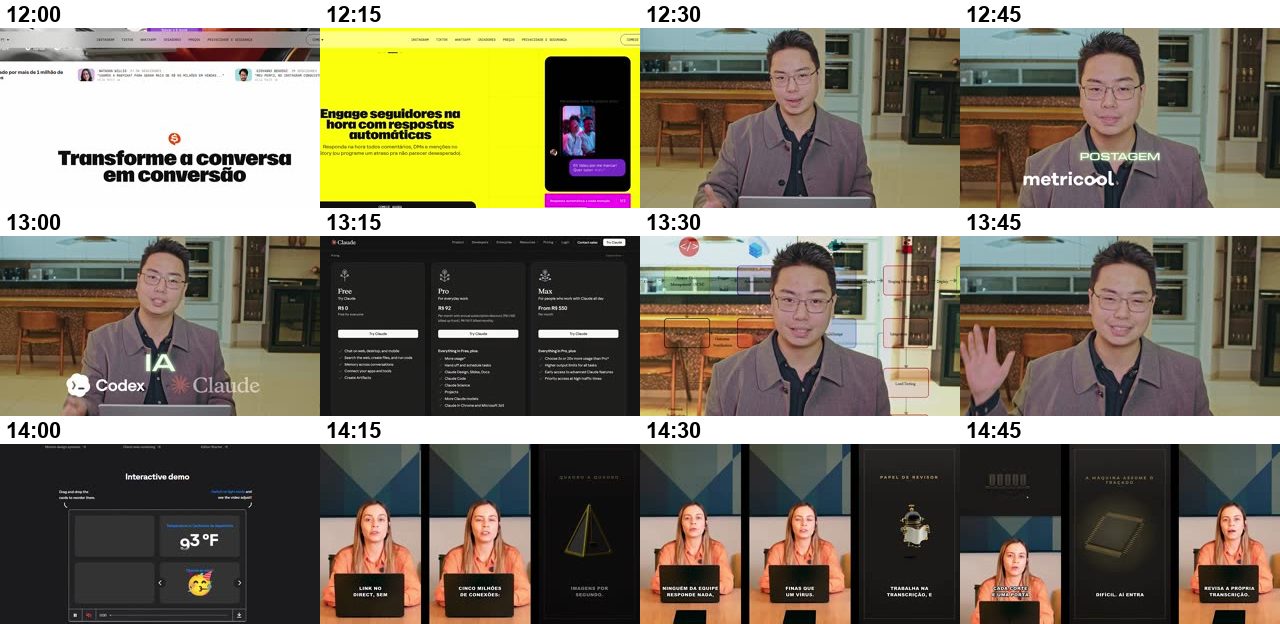 Quadros do vídeo com o tempo de cada um (regular 05)