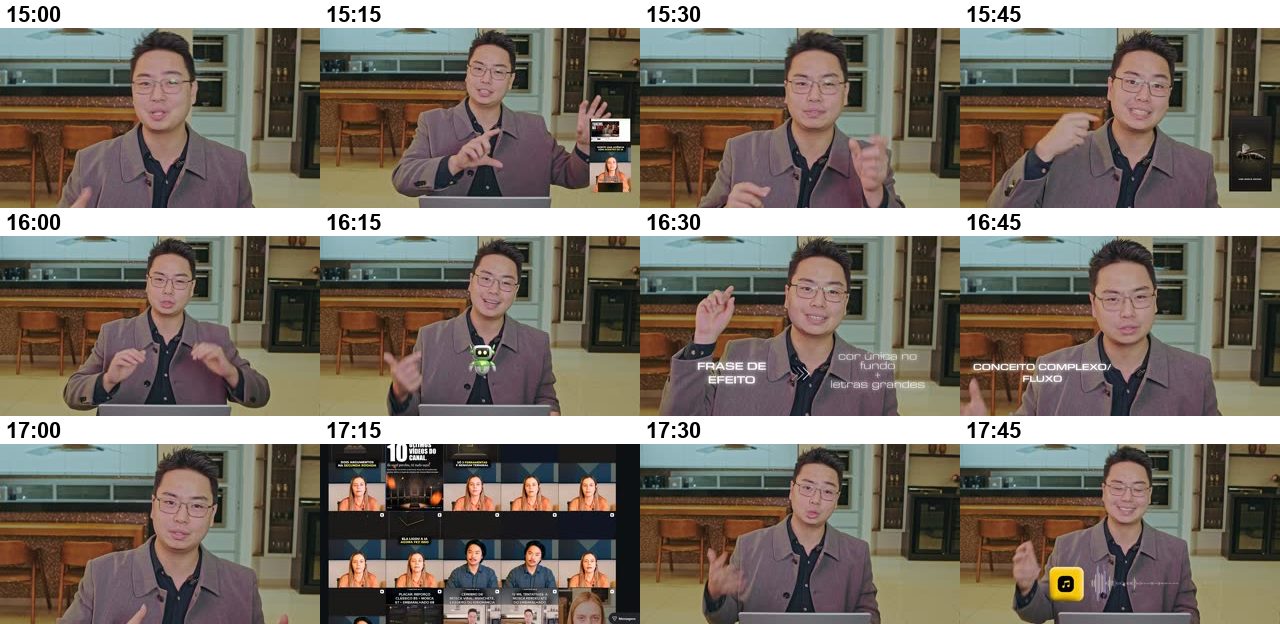 Quadros do vídeo com o tempo de cada um (regular 06)
